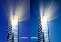 SD880 vs 5D Mark II